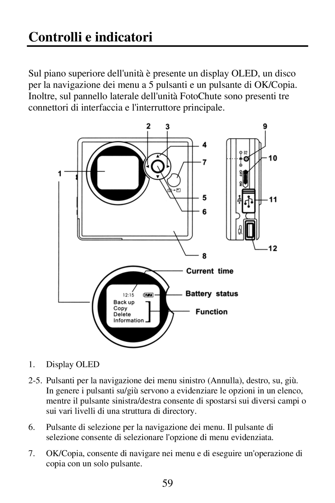 SmartDisk Portable Hard Drive manual Controlli e indicatori 