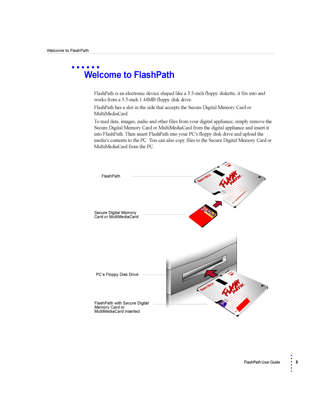 SmartDisk Secure Digital Memory Card manual Welcome to FlashPath 