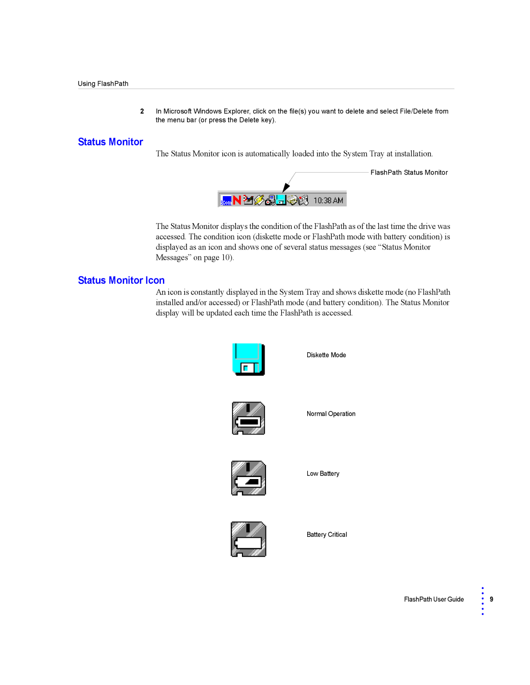 SmartDisk Secure Digital Memory Card manual Status Monitor Icon 