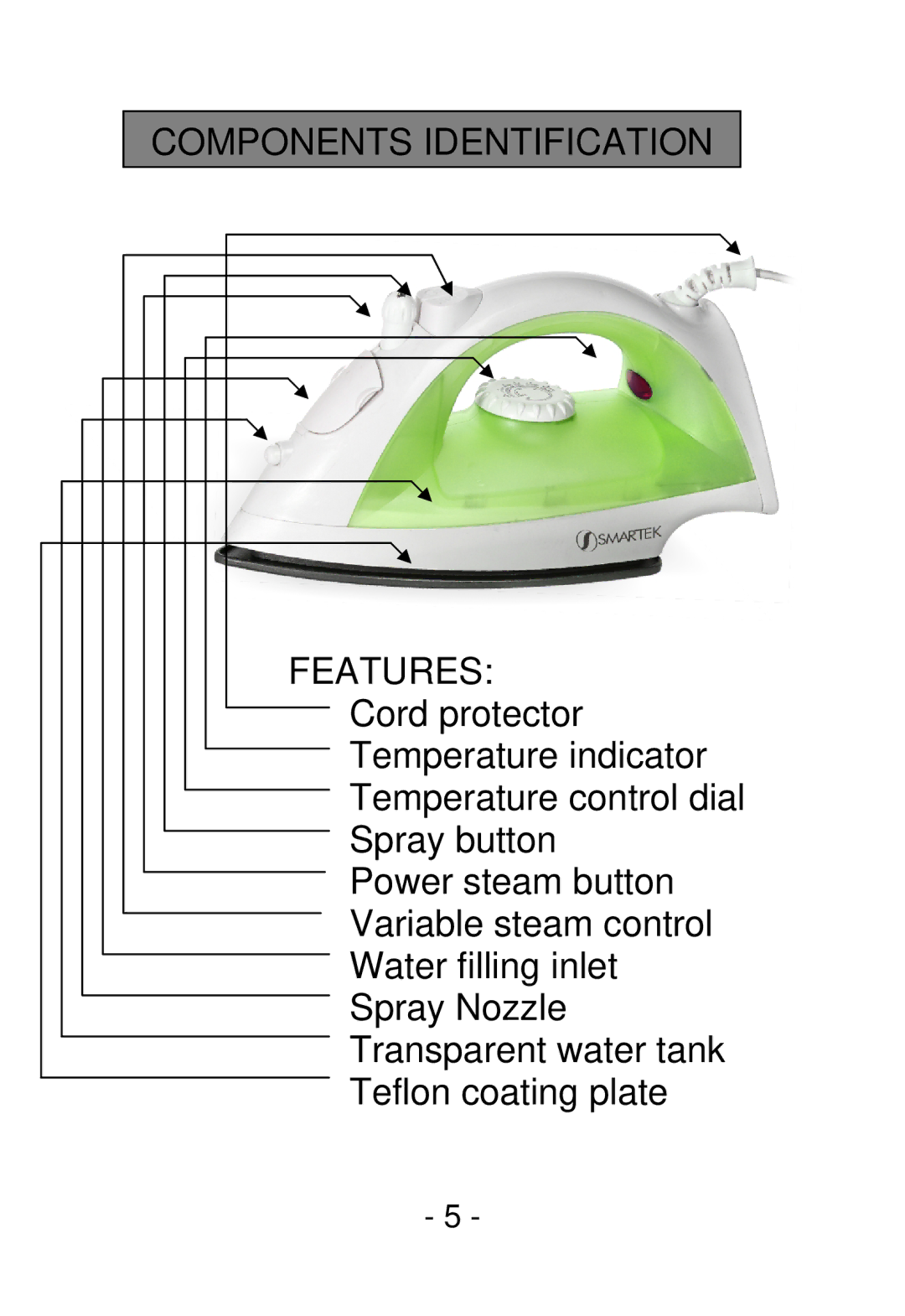 Smartek ST-1200 manual Components Identification Features 