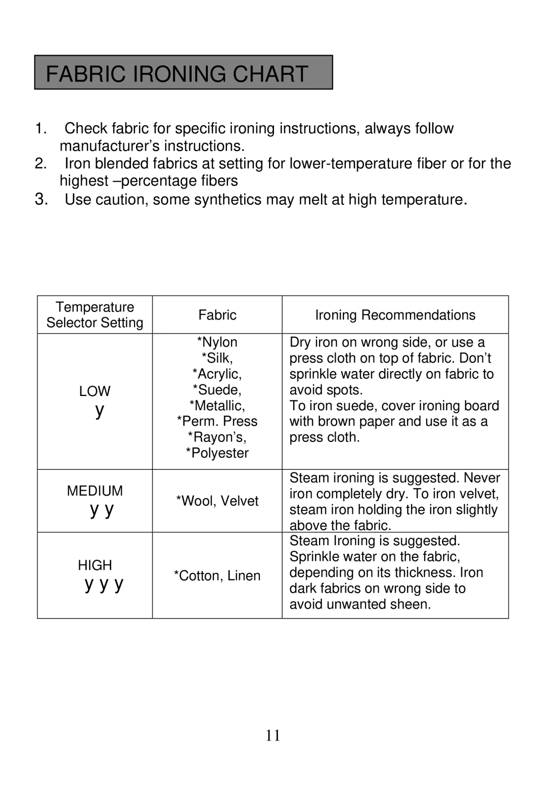 Smartek ST-2000 manual Fabric Ironing Chart, Low 