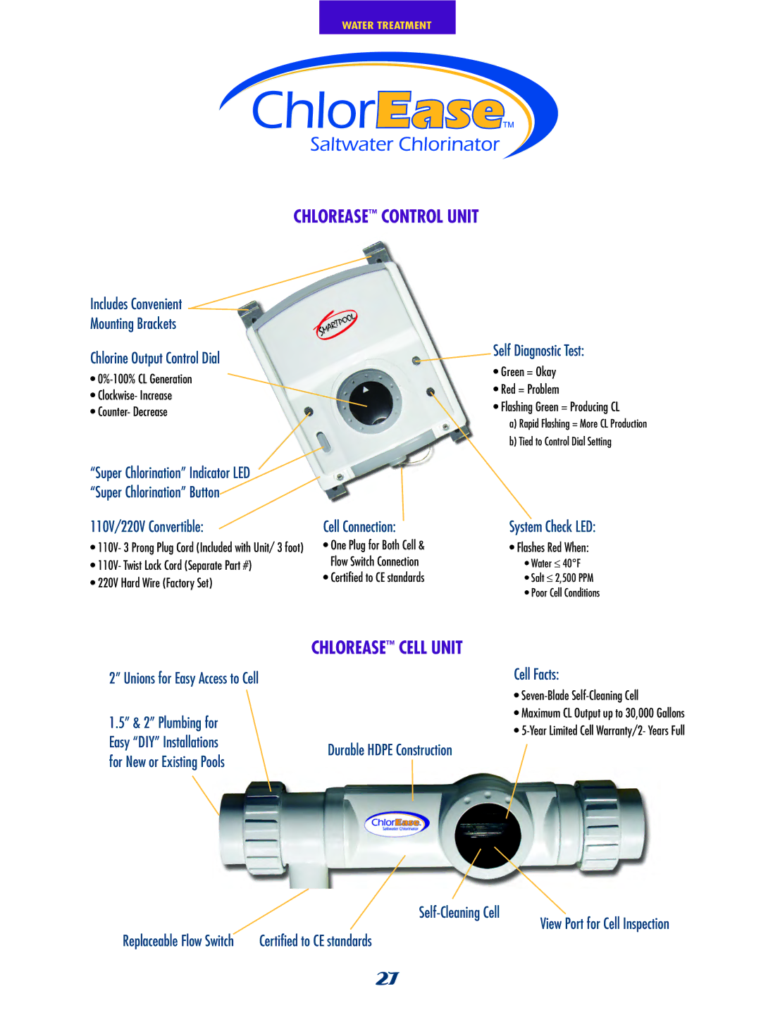 SmartPool Inc NC31 manual 100% CL Generation Clockwise- Increase Counter- Decrease, Flashes Red When 