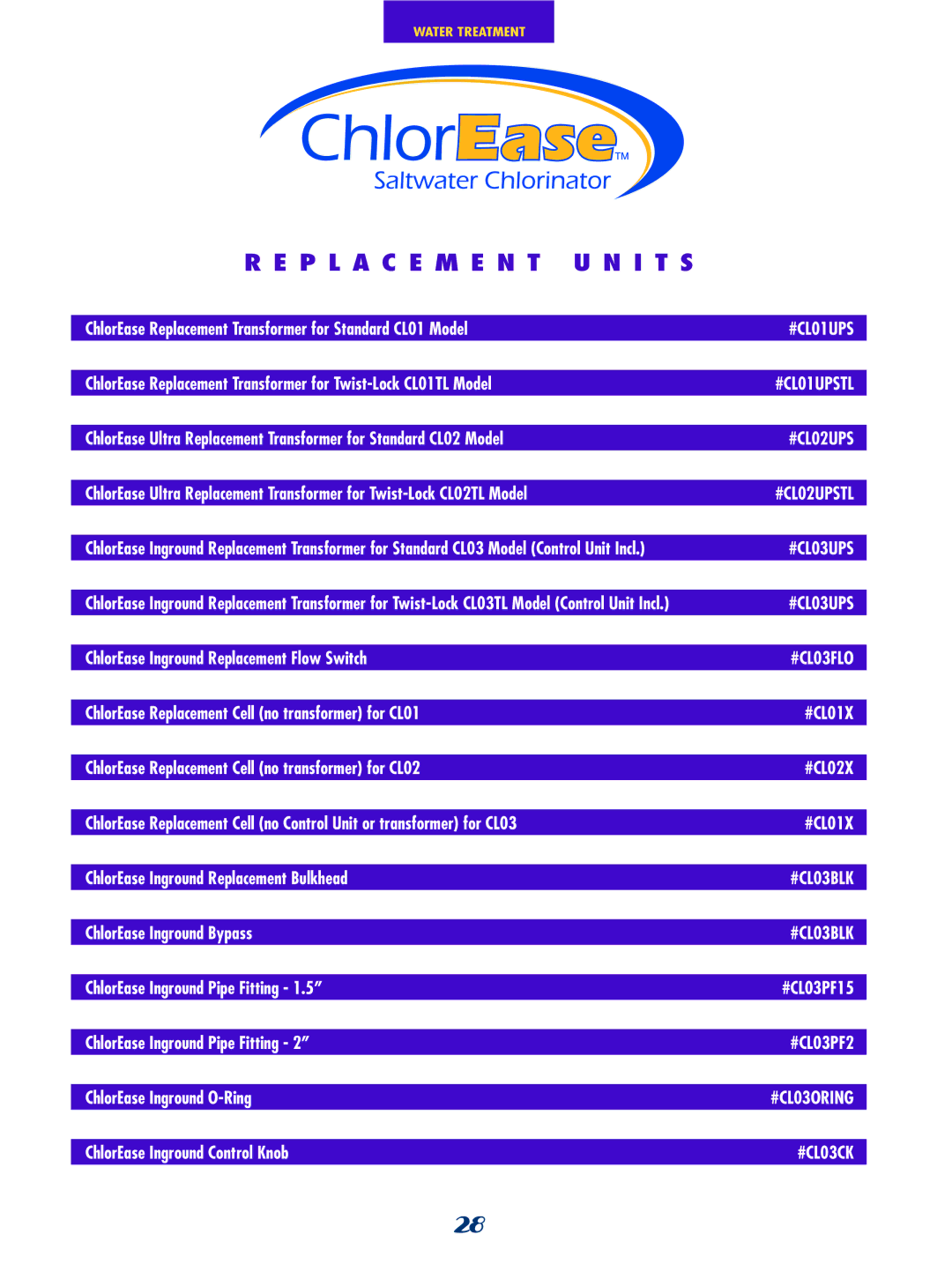 SmartPool Inc NC31 manual Eplacem UN IT 