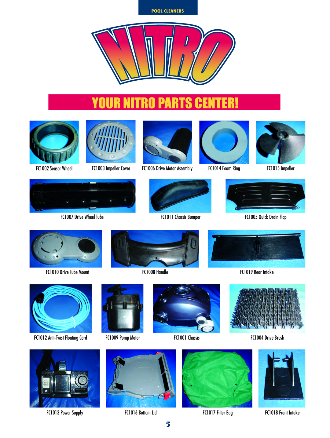 SmartPool Inc NC31 manual Your Nitro Parts Center 