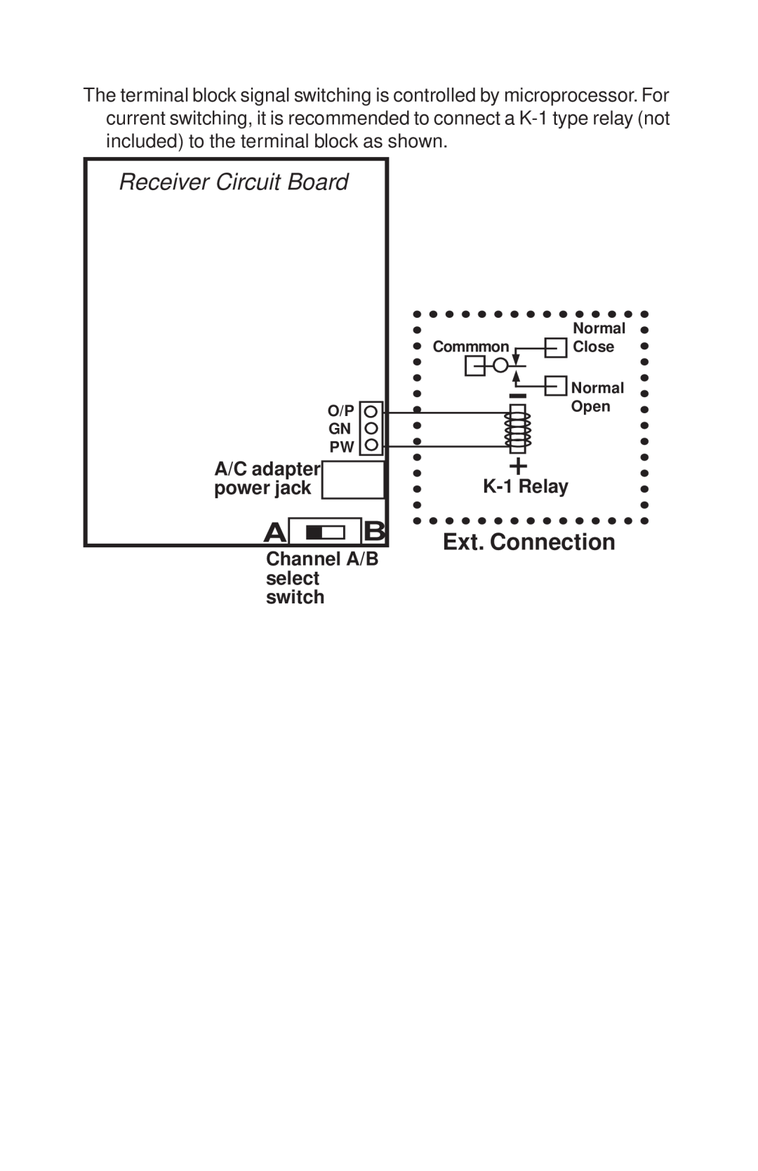 SmartPool Inc PE13 Ext. Connection, Receiver Circuit Board, A/C adapter power jack, Channel A/B select switch, K-1 Relay 
