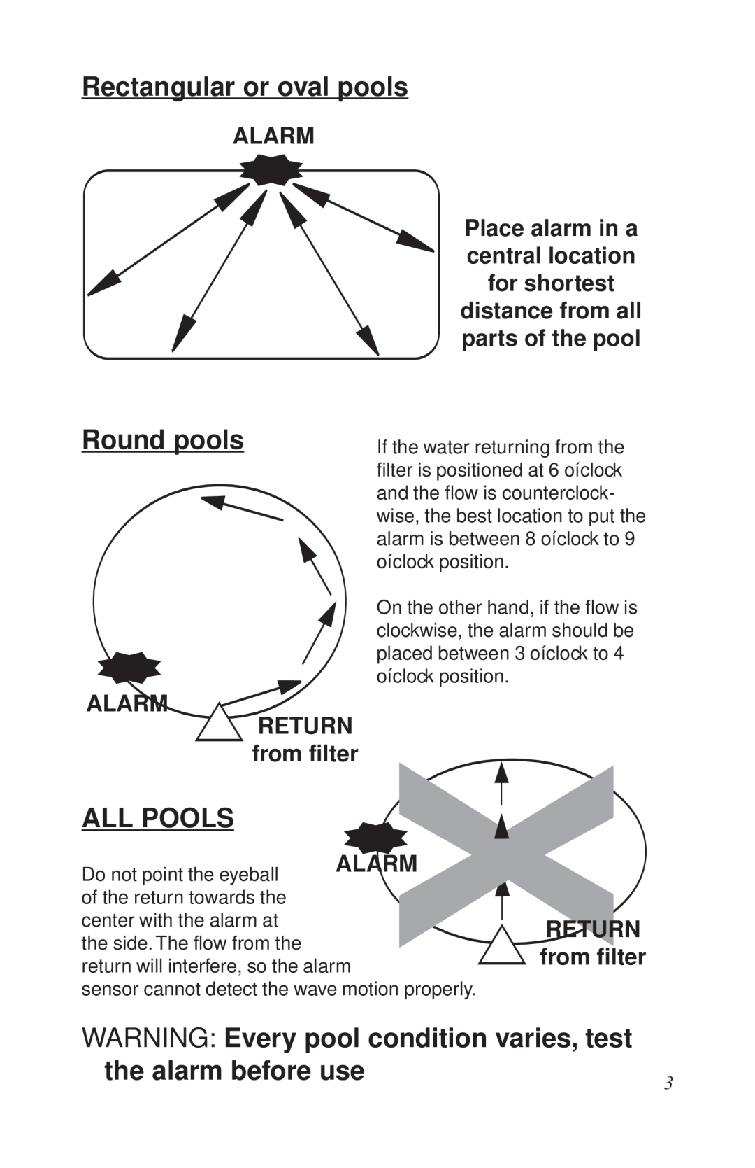SmartPool Inc PE13 warranty Rectangular or oval pools, Round pools, All Pools, Alarm, ALARM RETURN from filter 
