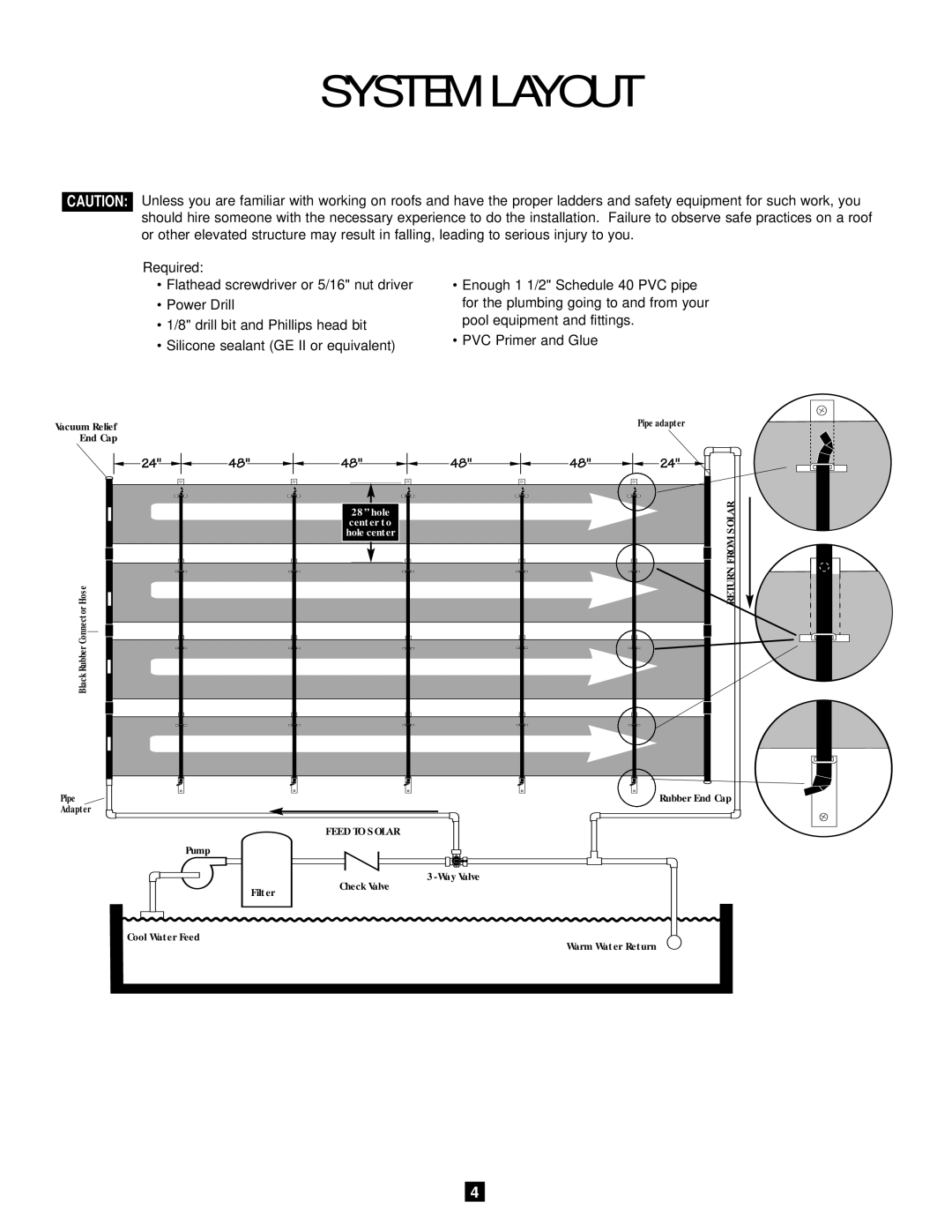 SmartPool Inc S601 operation manual System Layout 