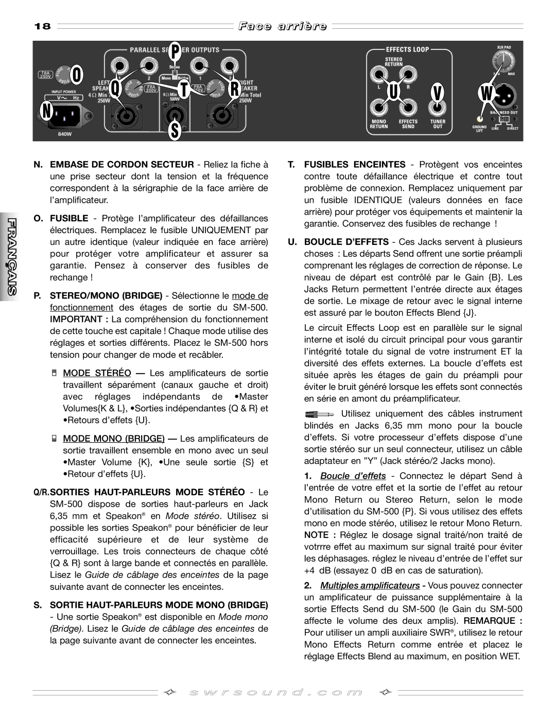 SMc Audio SM-500SM-500 manual Face arrière 