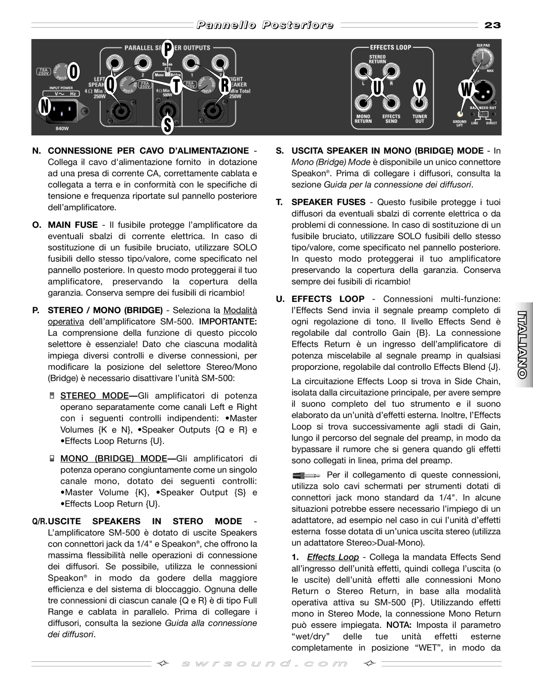 SMc Audio SM-500SM-500 manual Pannello Posteriore 