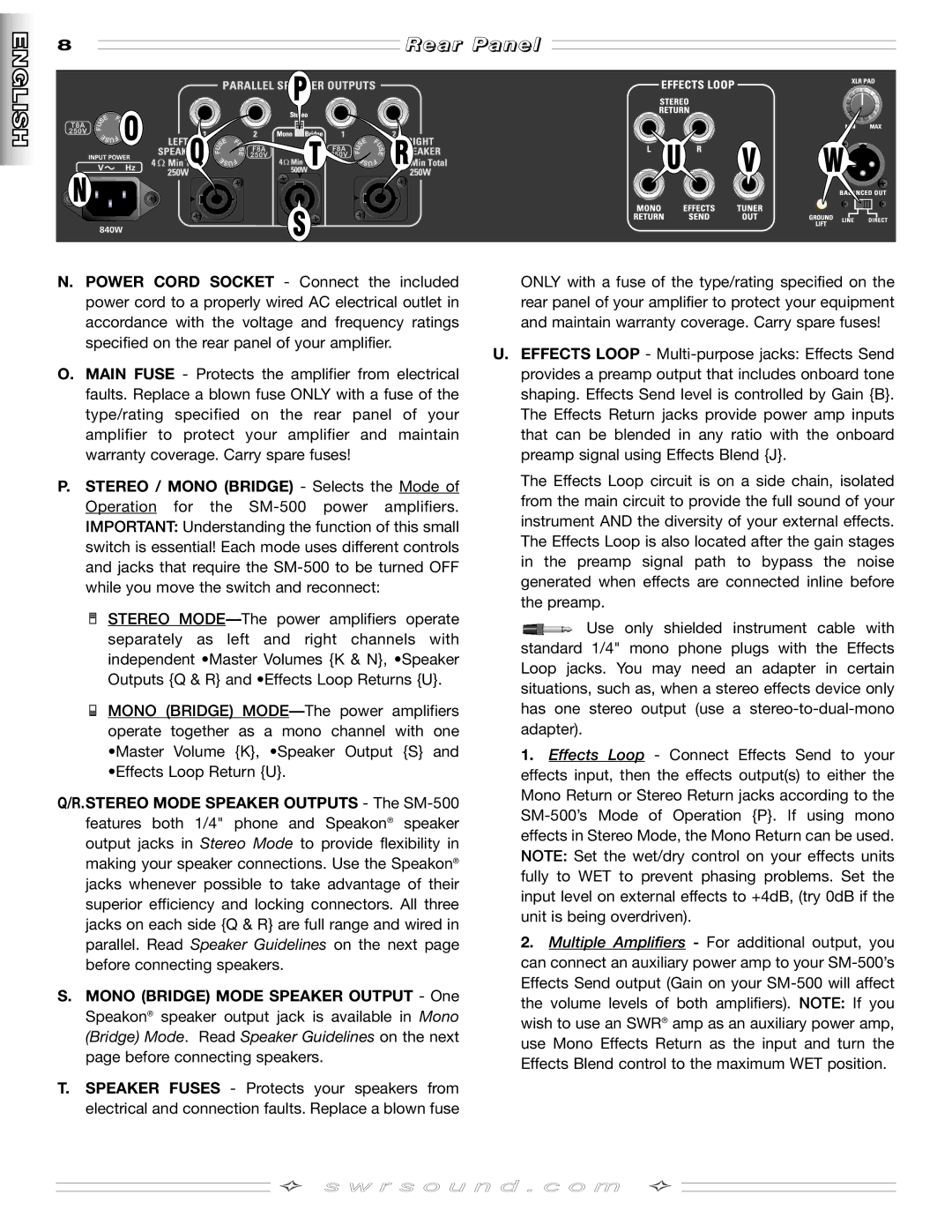 SMc Audio SM-500SM-500 manual Rear Panel 