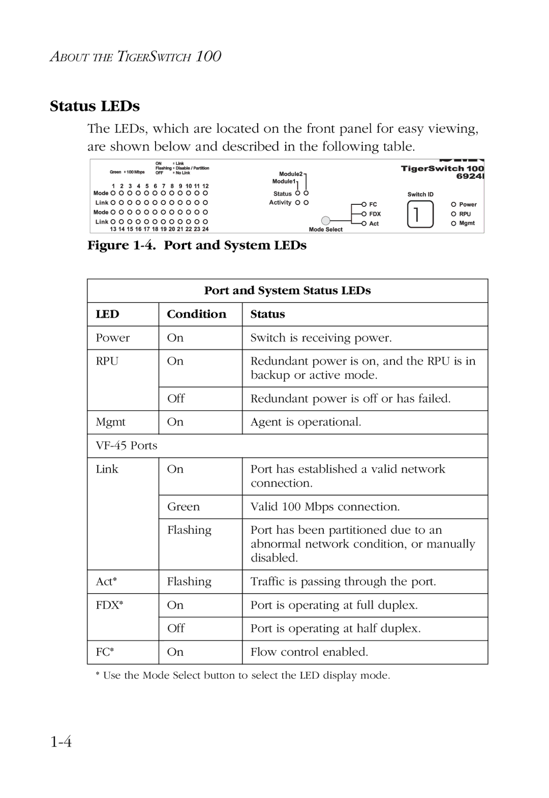 SMC Networks 100 manual Status LEDs, Port and System LEDs 