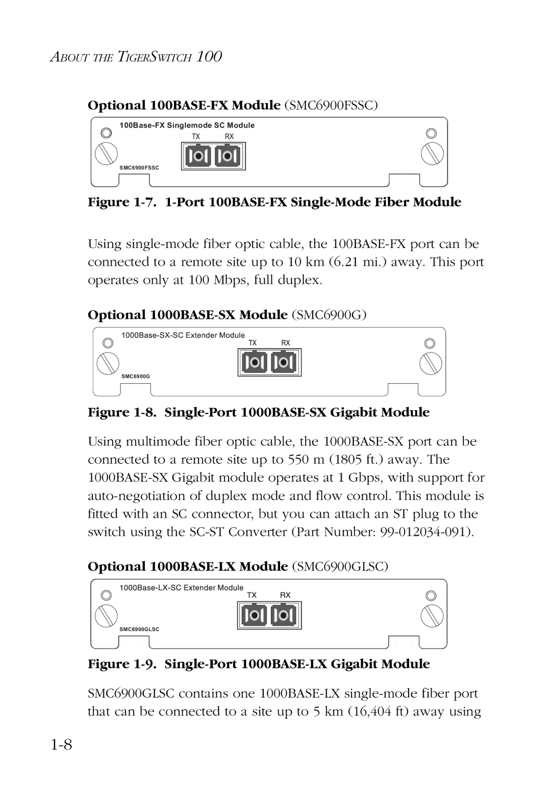 SMC Networks manual Optional 100BASE-FX Module SMC6900FSSC, Optional 1000BASE-SX Module SMC6900G 