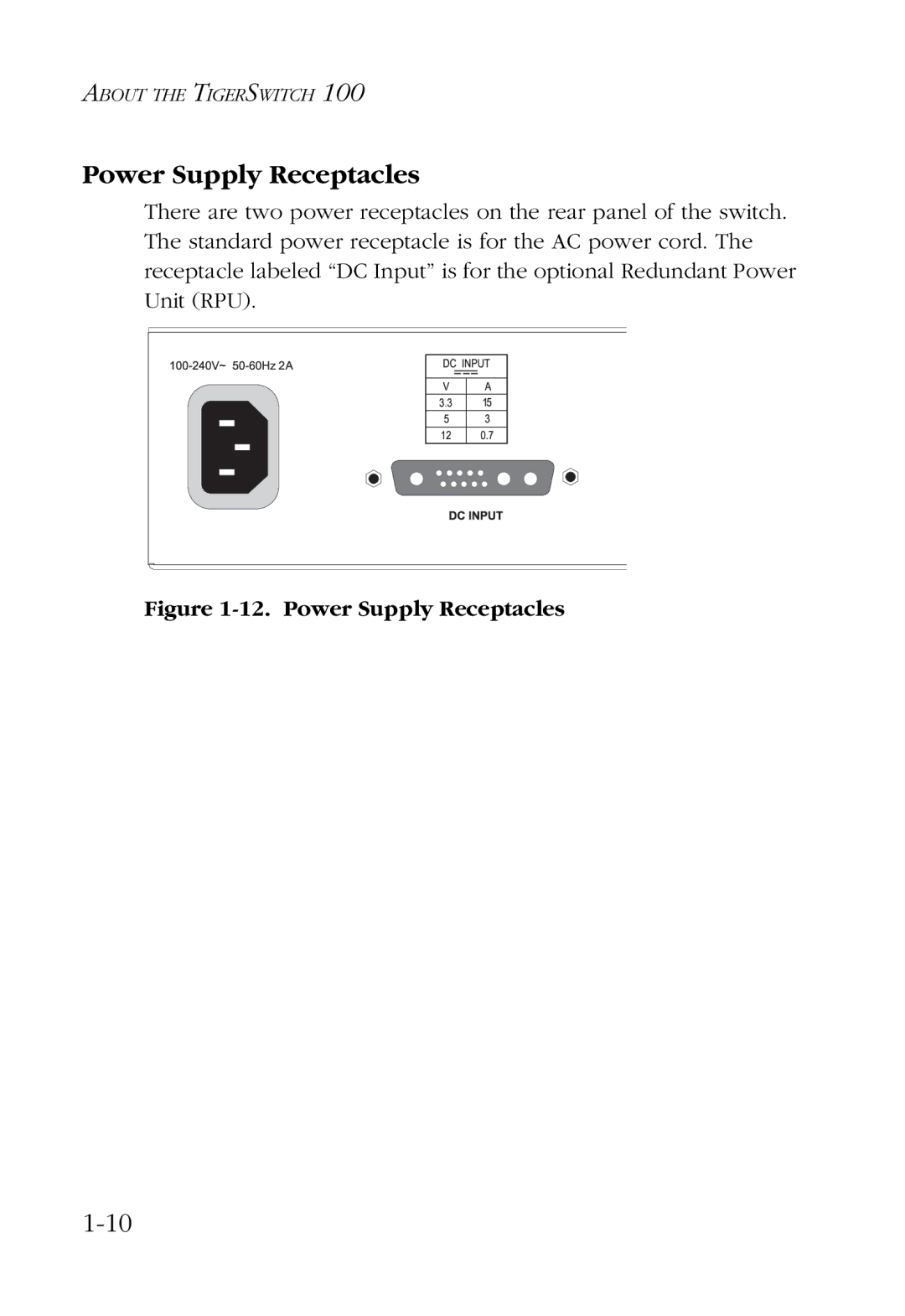 SMC Networks 100 manual Power Supply Receptacles 