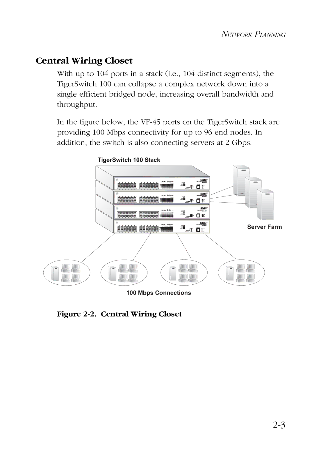 SMC Networks 100 manual Central Wiring Closet 