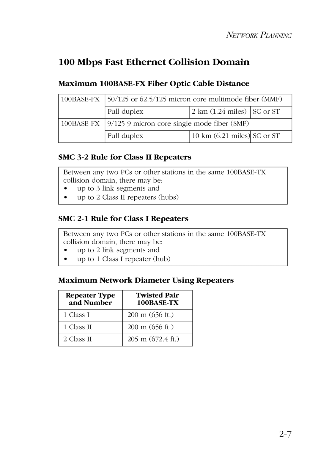 SMC Networks manual Mbps Fast Ethernet Collision Domain, Maximum 100BASE-FX Fiber Optic Cable Distance 