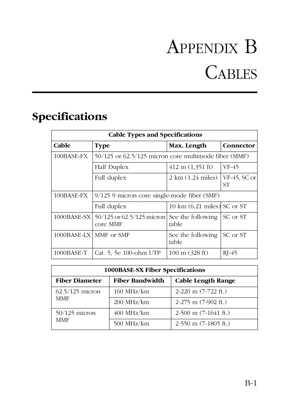 SMC Networks 100 manual Appendix B Cables, Specifications 