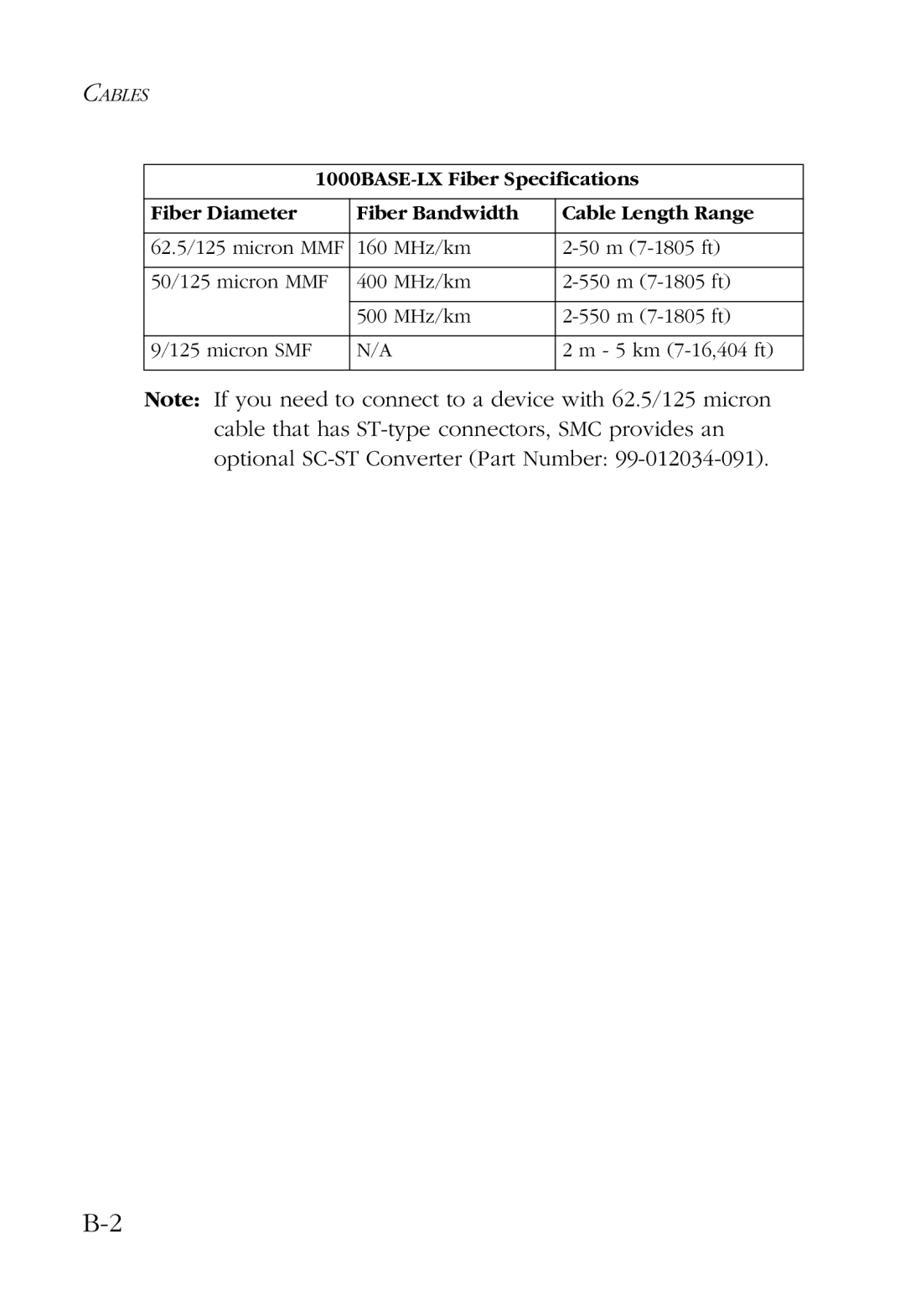 SMC Networks 100 manual Cables 