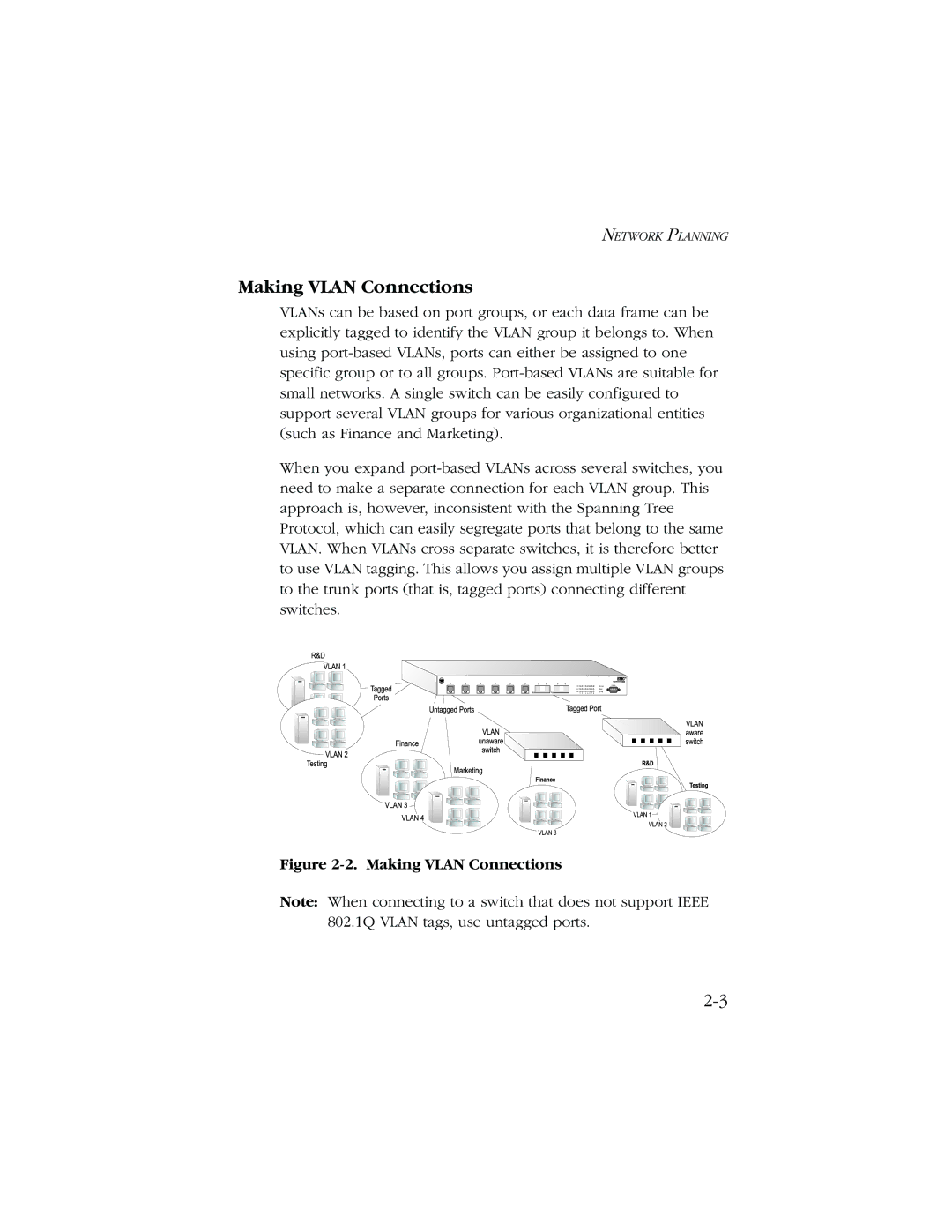 SMC Networks 1000 manual Making Vlan Connections 