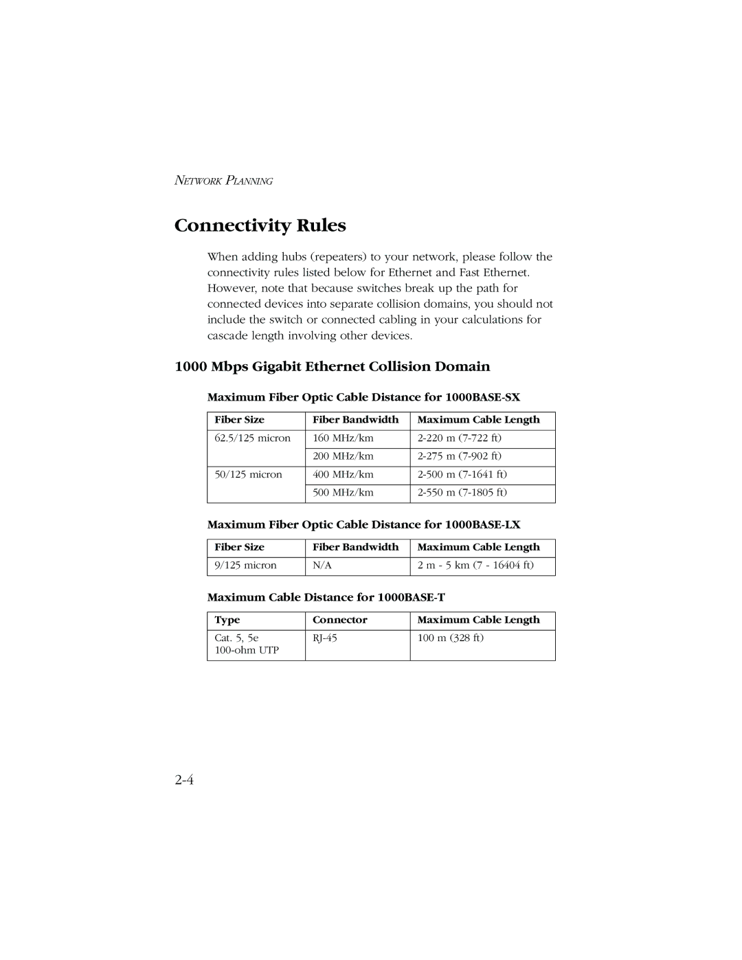 SMC Networks manual Connectivity Rules, Mbps Gigabit Ethernet Collision Domain, Maximum Cable Distance for 1000BASE-T 