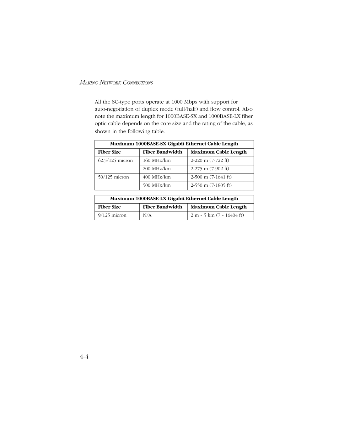 SMC Networks manual Maximum 1000BASE-LX Gigabit Ethernet Cable Length 