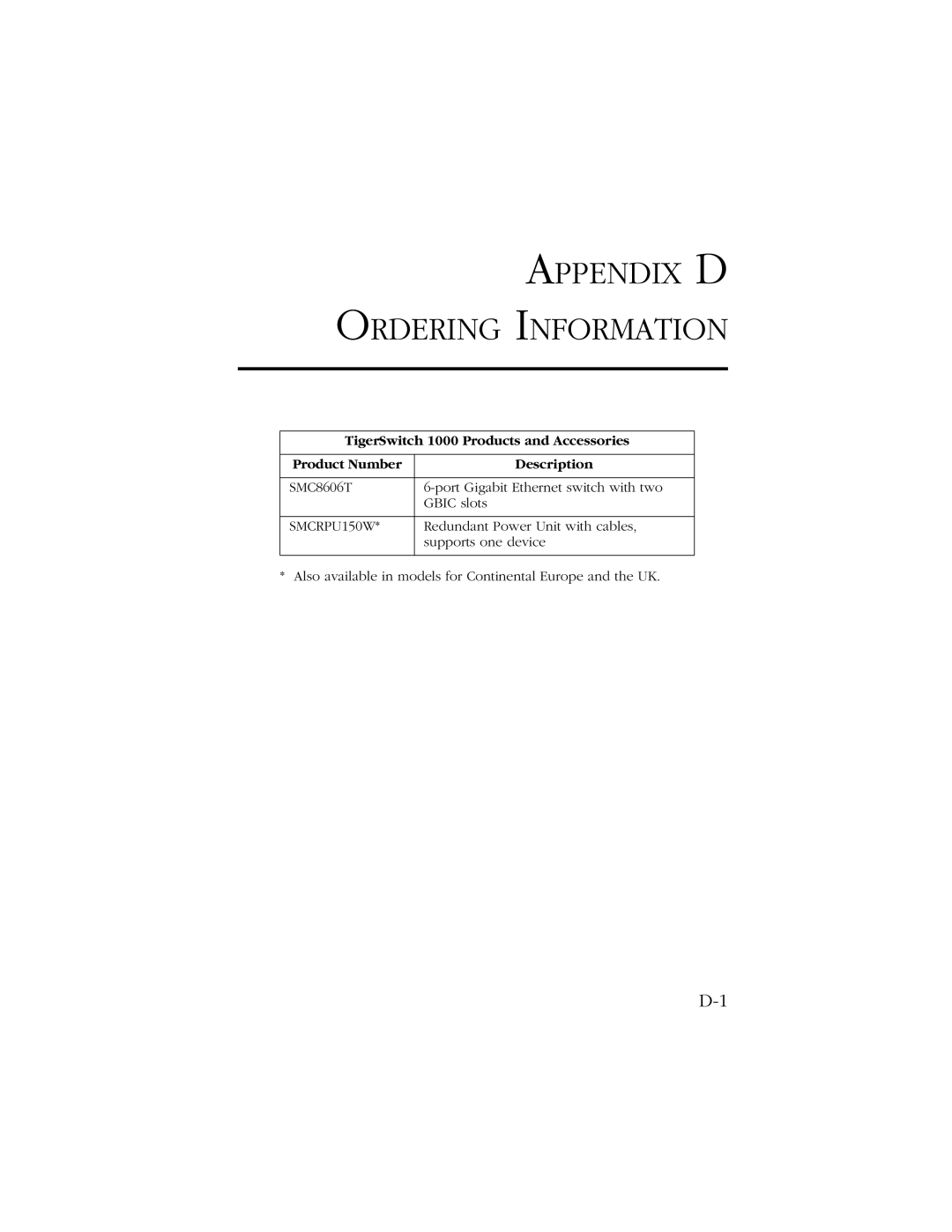 SMC Networks 1000 manual Appendix D Ordering Information 