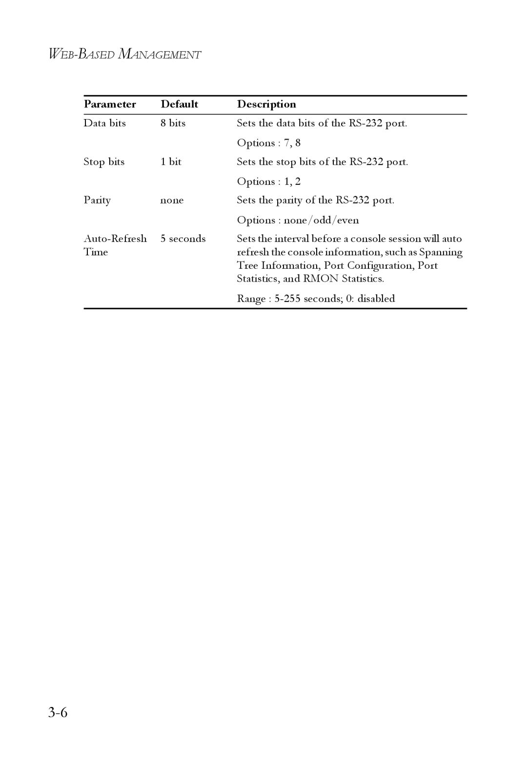 SMC Networks 1000BASE-X manual Time 