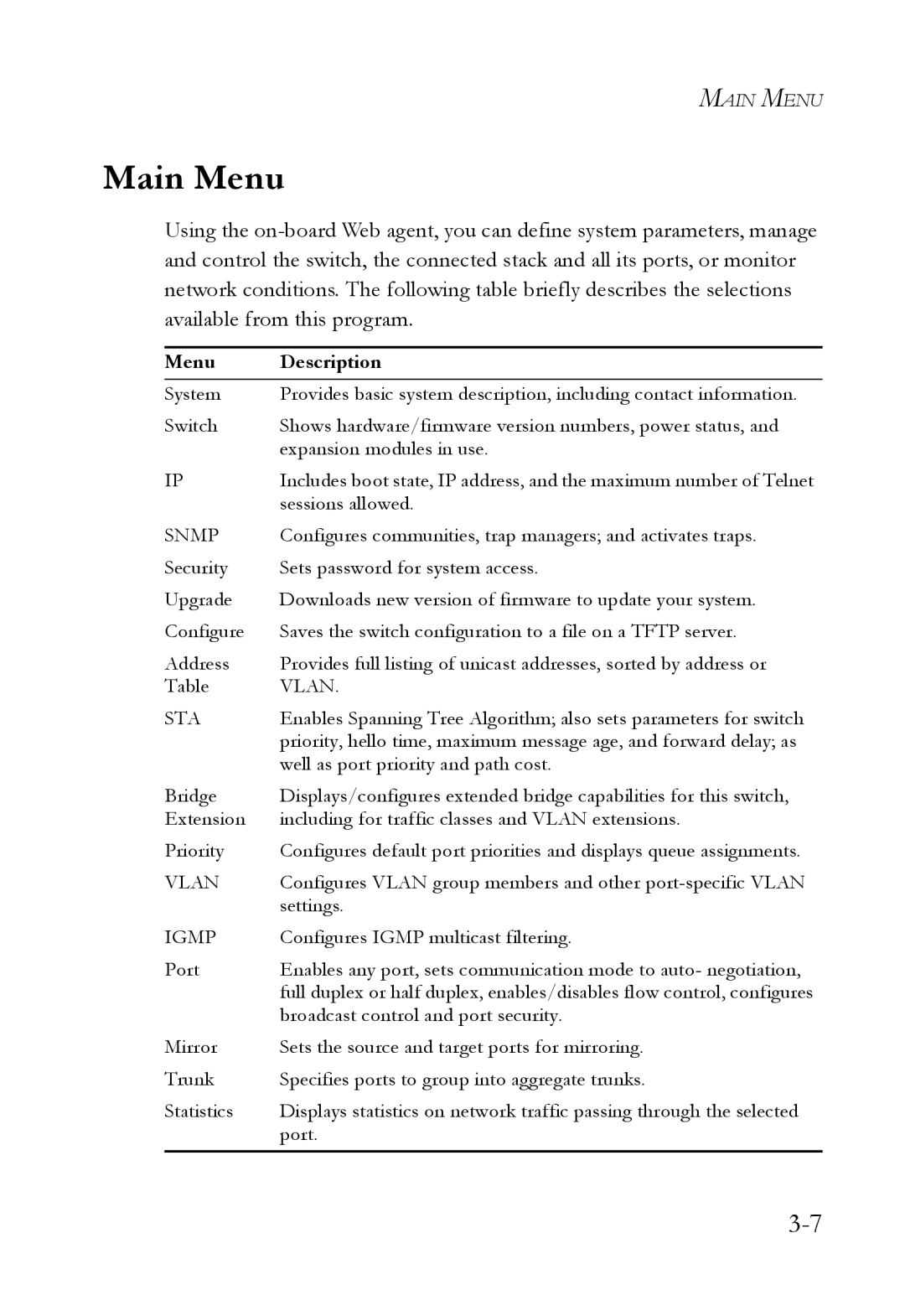 SMC Networks 1000BASE-X manual Snmp 