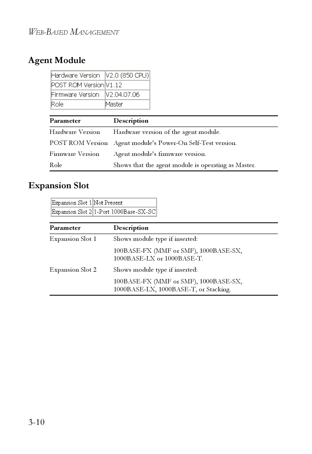 SMC Networks 1000BASE-X manual Agent Module, Expansion Slot 