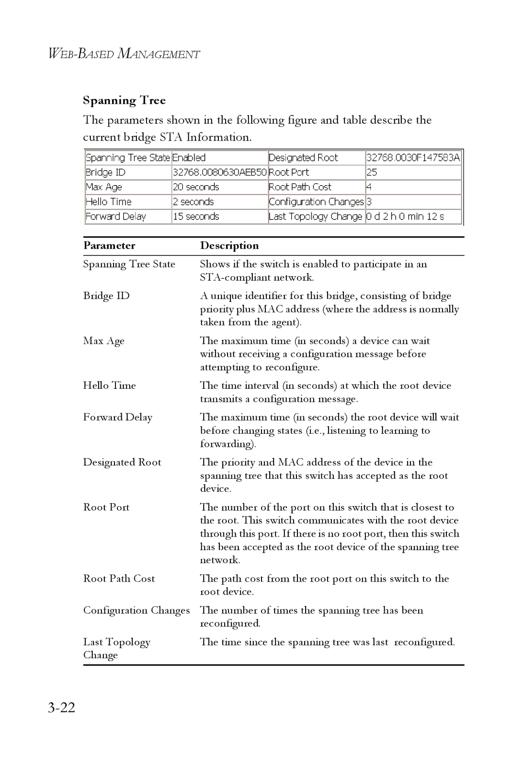 SMC Networks 1000BASE-X manual Spanning Tree 