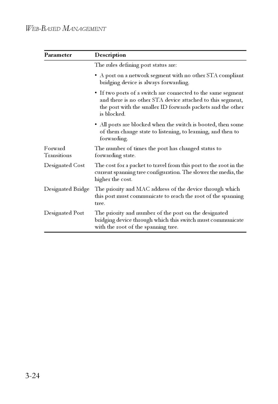 SMC Networks 1000BASE-X manual Tree 