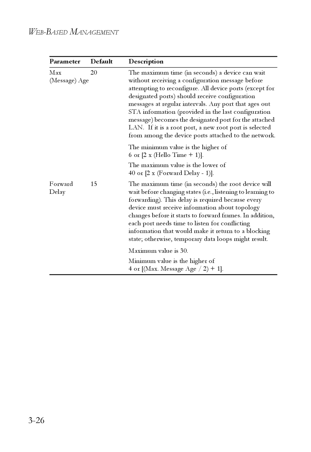 SMC Networks 1000BASE-X manual Designated ports should receive configuration 