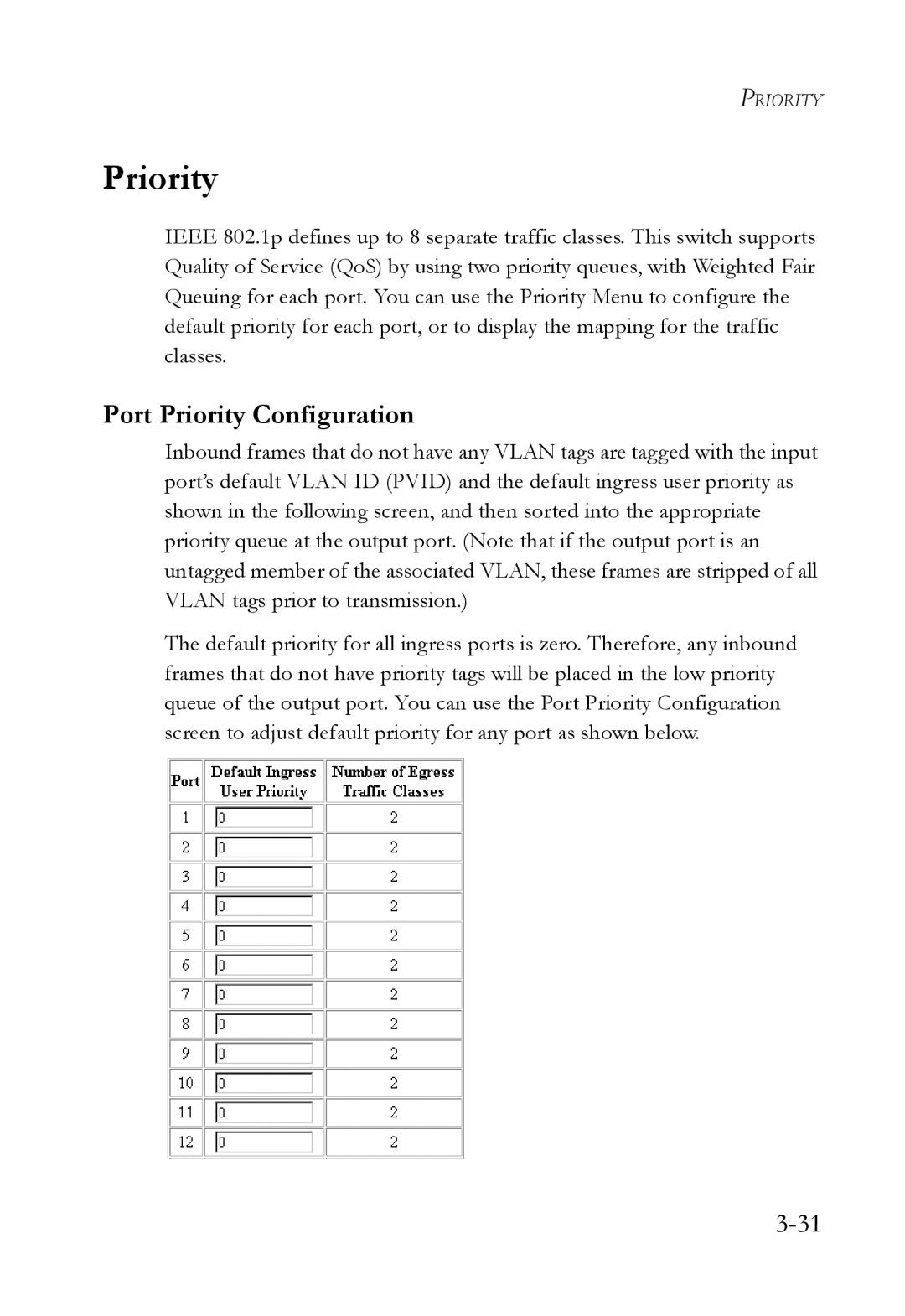 SMC Networks 1000BASE-X manual Port Priority Configuration 