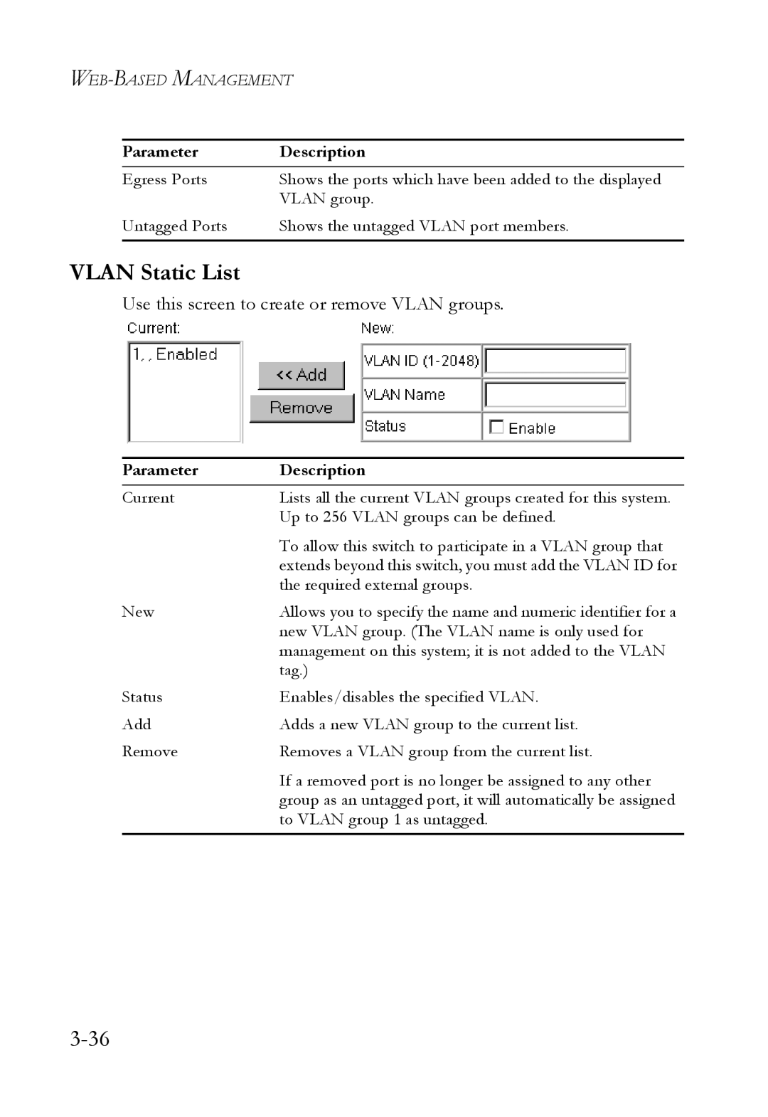 SMC Networks 1000BASE-X manual Vlan Static List, Use this screen to create or remove Vlan groups 