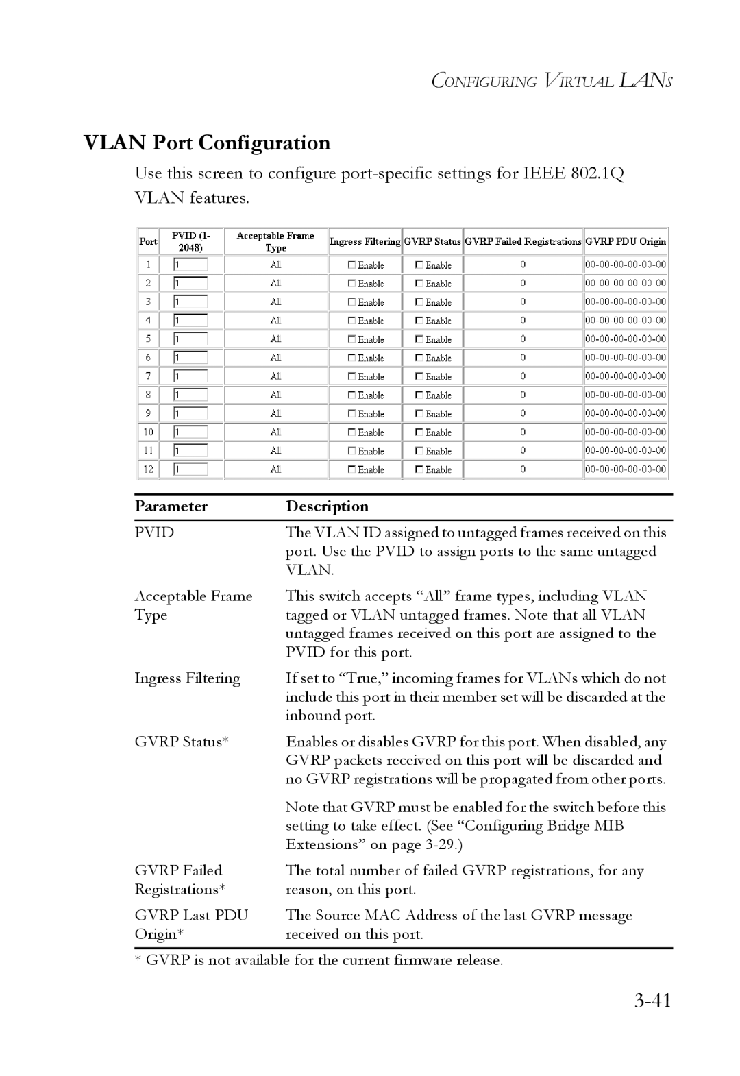 SMC Networks 1000BASE-X manual Vlan Port Configuration 