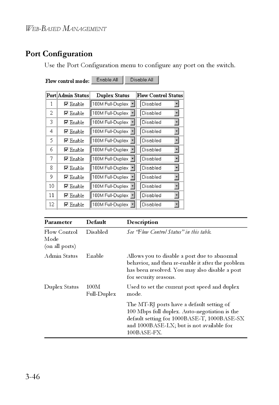 SMC Networks 1000BASE-X manual Port Configuration, See Flow Control Status in this table 