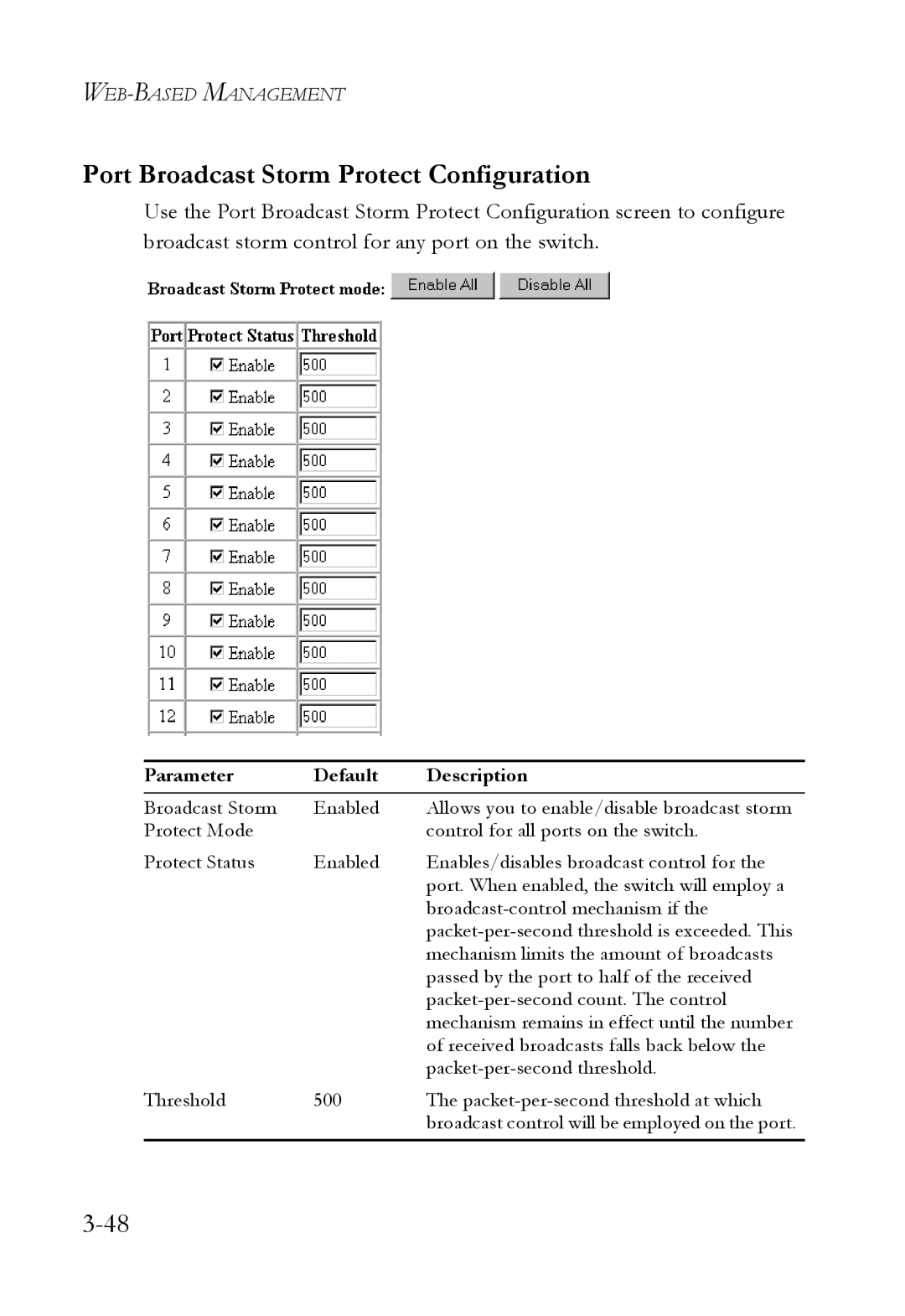 SMC Networks 1000BASE-X manual Port Broadcast Storm Protect Configuration 