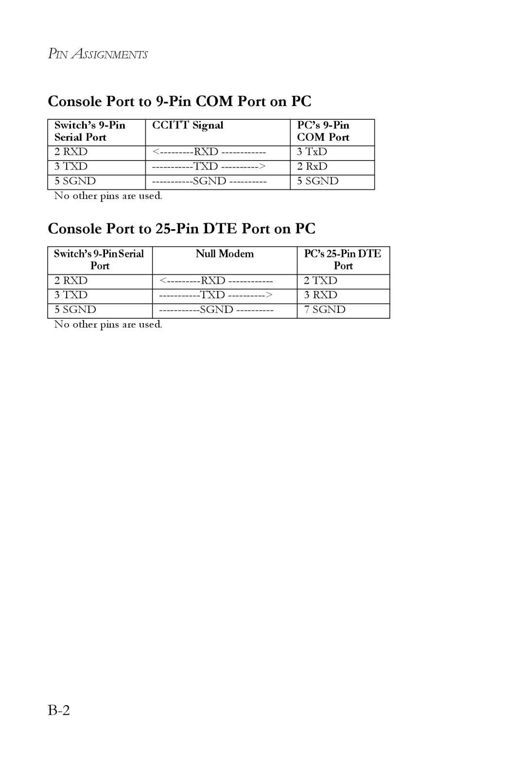 SMC Networks 1000BASE-X manual Console Port to 9-Pin COM Port on PC, Console Port to 25-Pin DTE Port on PC 