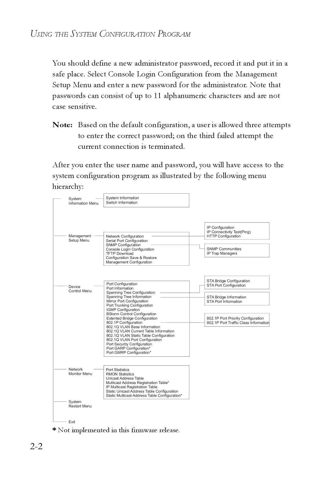 SMC Networks 1000BASE-X manual Not implemented in this firmware release 