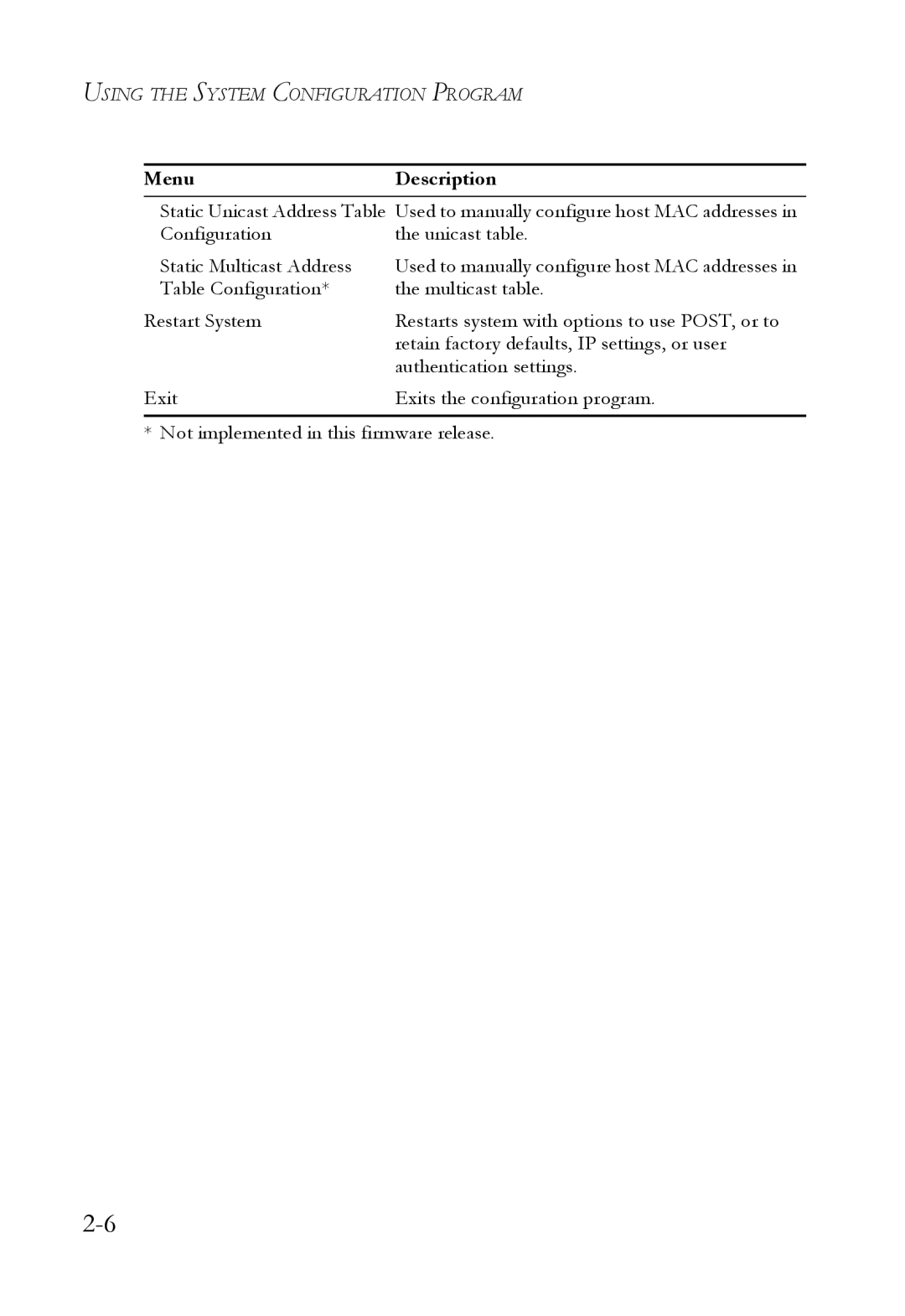 SMC Networks 1000BASE-X manual Menu Description 