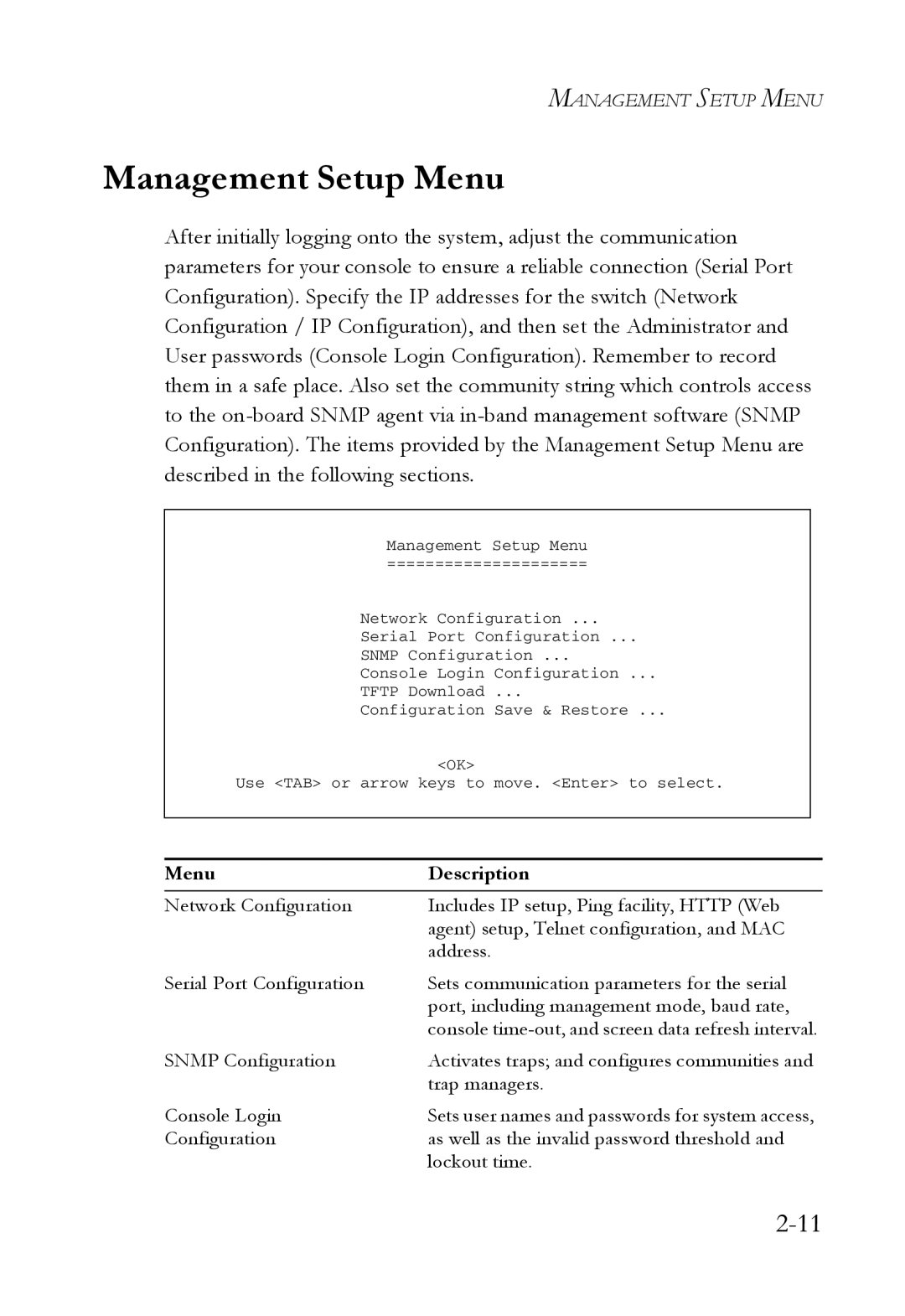 SMC Networks 1000BASE-X manual Management Setup Menu 