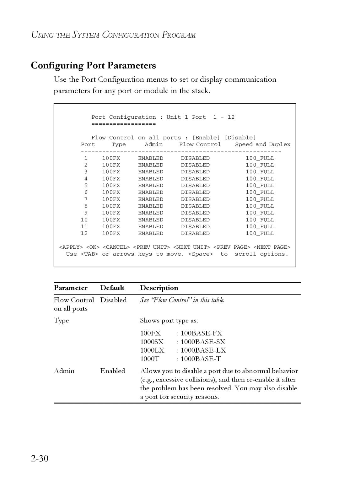 SMC Networks 1000BASE-X manual Configuring Port Parameters, See Flow Control in this table 