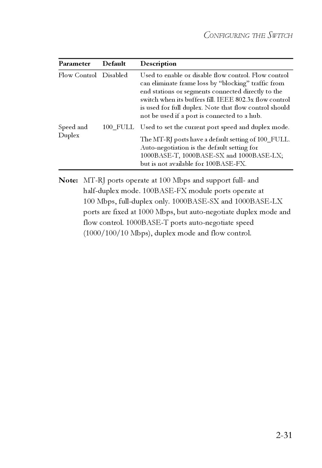 SMC Networks 1000BASE-X manual Is used for full duplex. Note that flow control should 