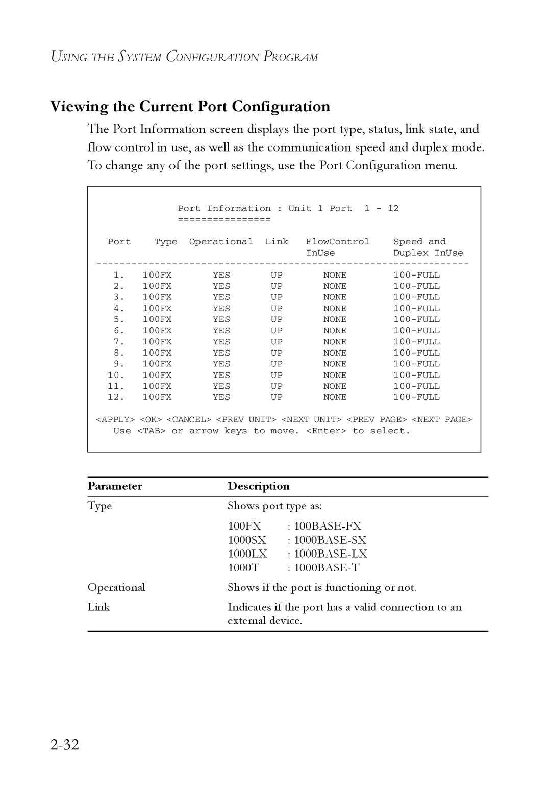 SMC Networks 1000BASE-X manual Viewing the Current Port Configuration 