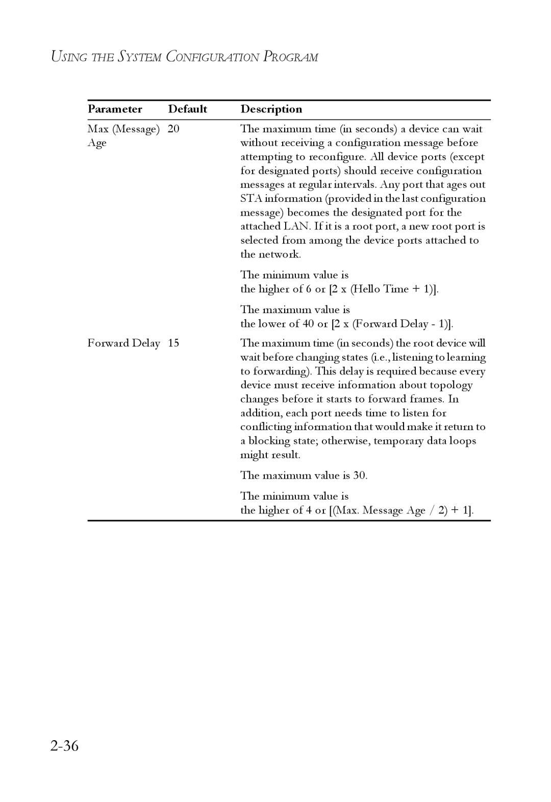 SMC Networks 1000BASE-X manual Message becomes the designated port for 