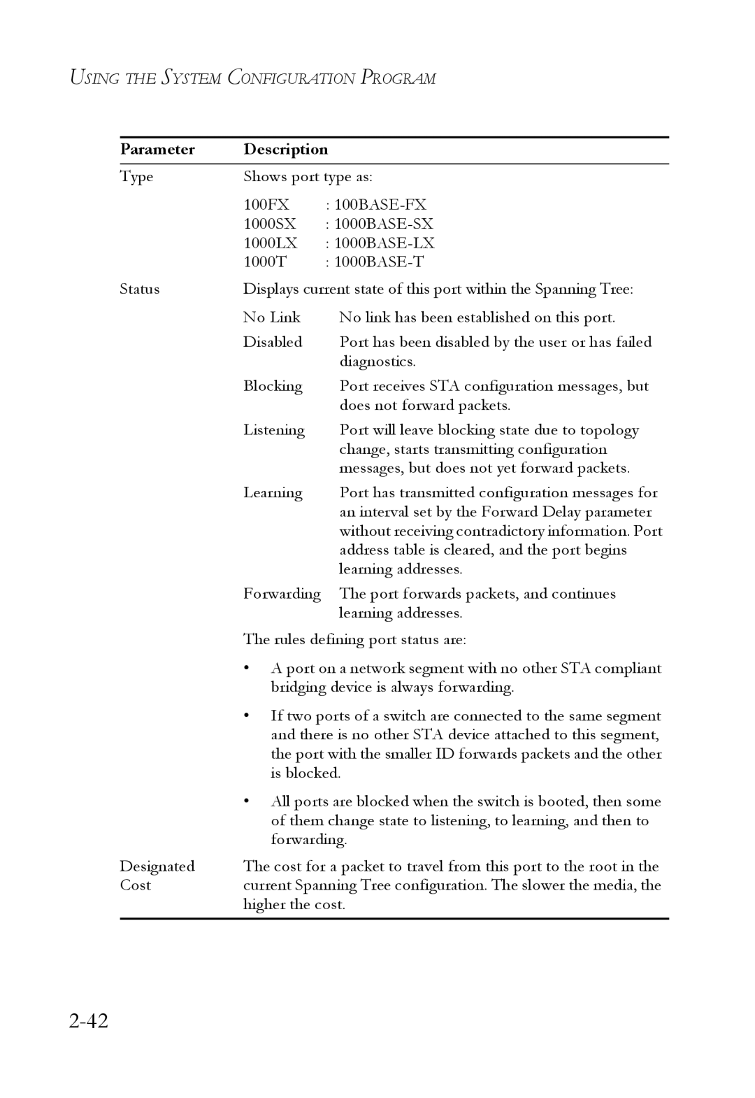 SMC Networks 1000BASE-X manual Address table is cleared, and the port begins 