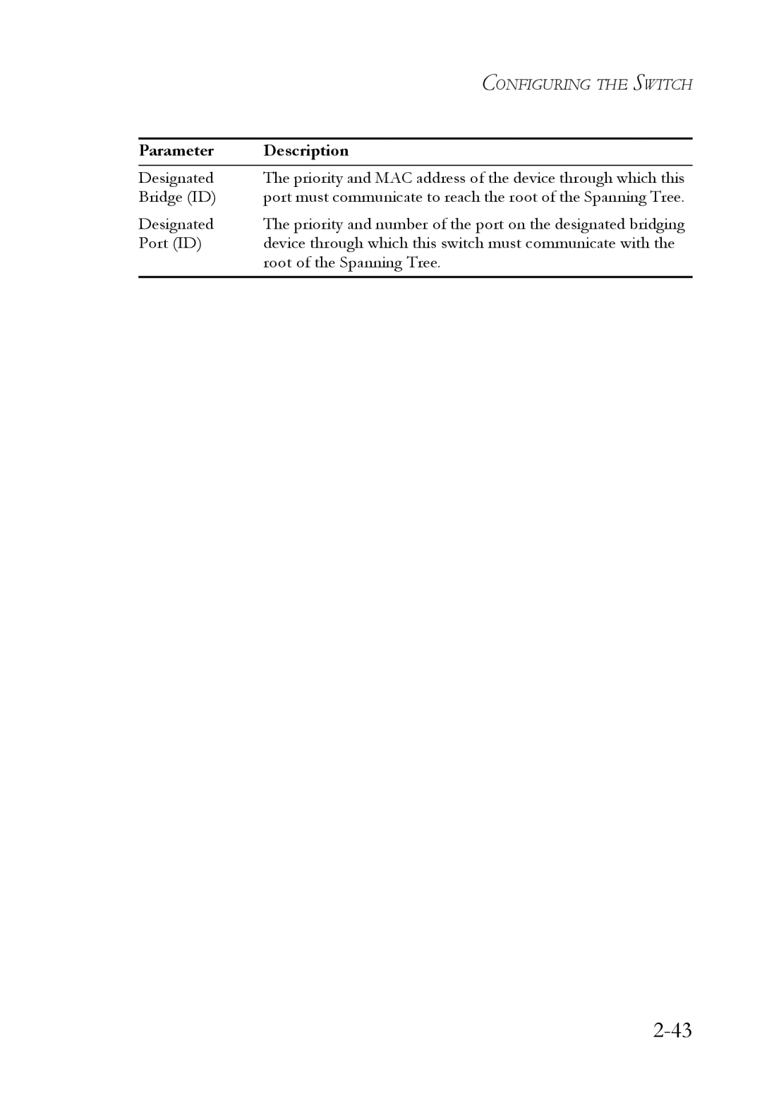 SMC Networks 1000BASE-X manual Configuring the Switch 