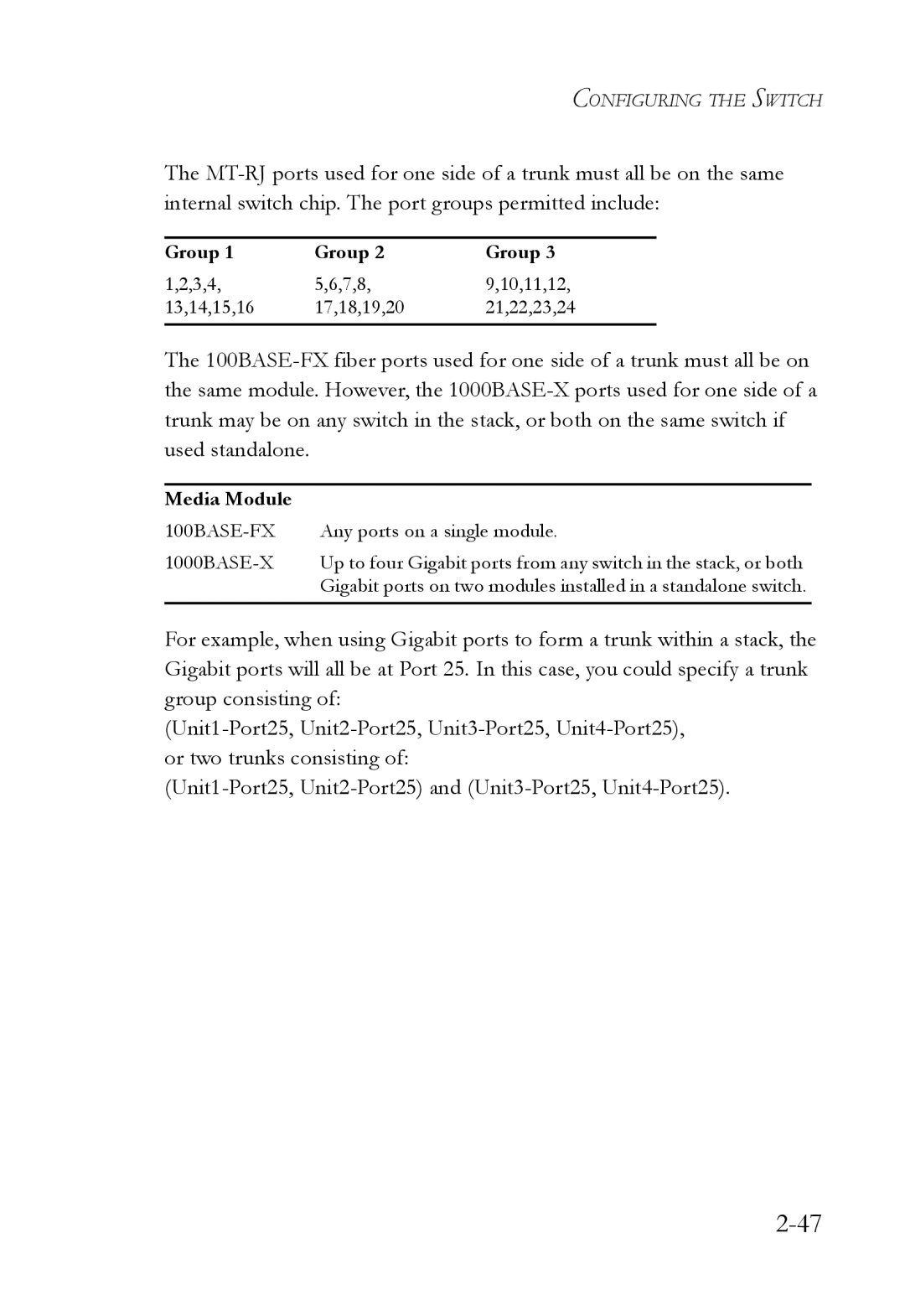 SMC Networks 1000BASE-X manual Group 