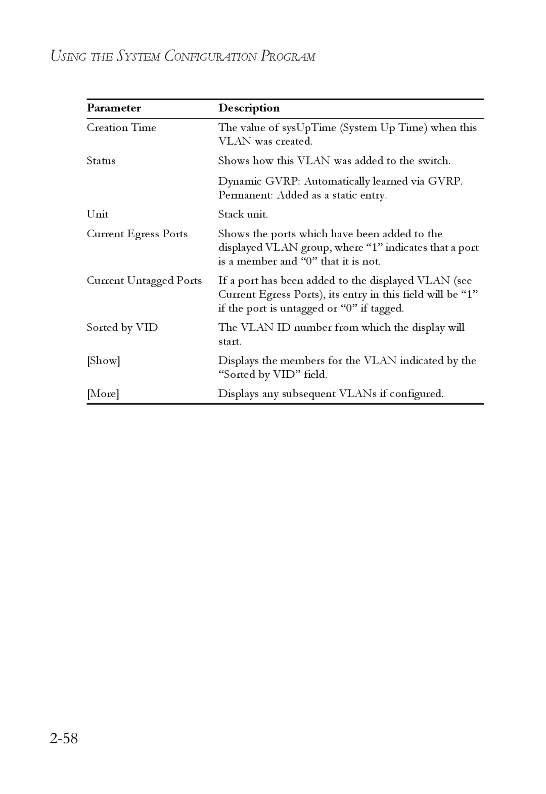 SMC Networks 1000BASE-X manual Is a member and 0 that it is not 