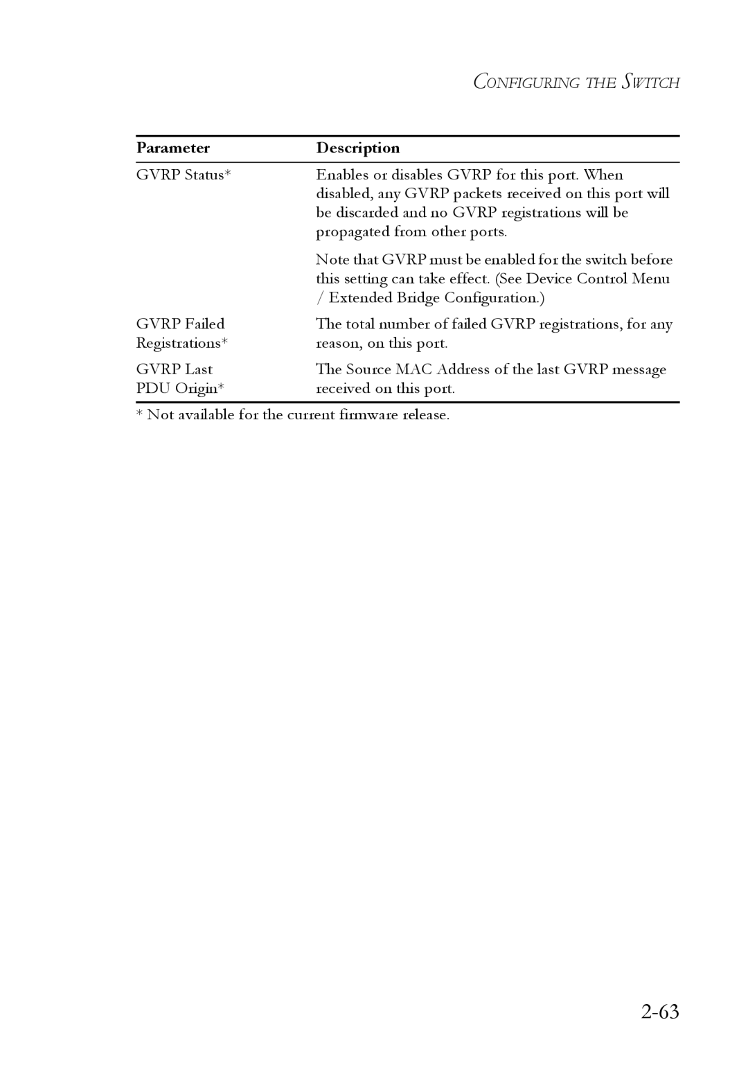 SMC Networks 1000BASE-X manual Configuring the Switch 