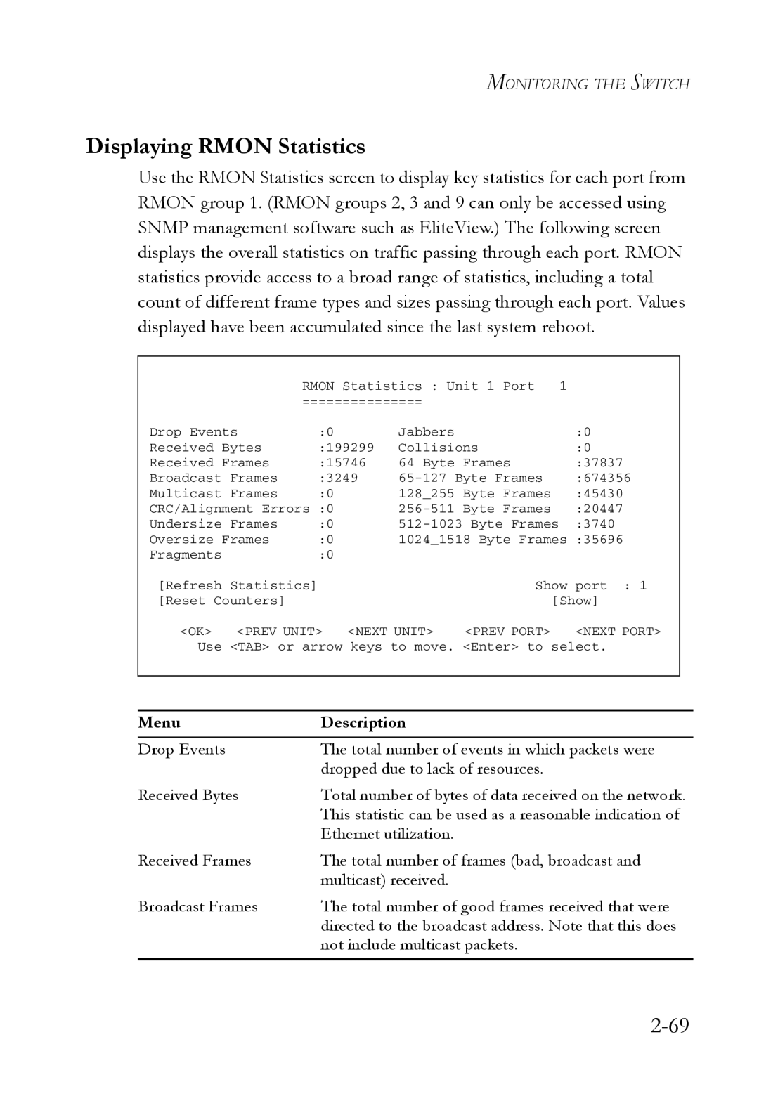 SMC Networks 1000BASE-X manual Displaying Rmon Statistics 